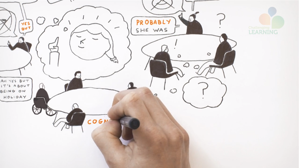 A Look at the Learning Challenge